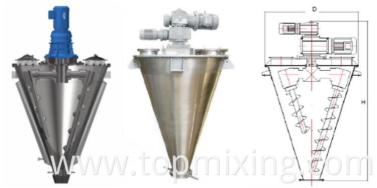 Double Conical Screw Mixer3